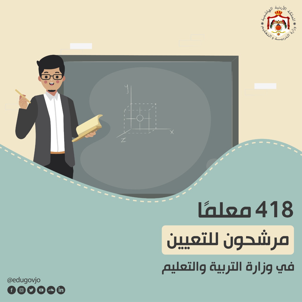 المرشحين للتعيين للعام الدراسي 2023/2022  في وزارة التربية 