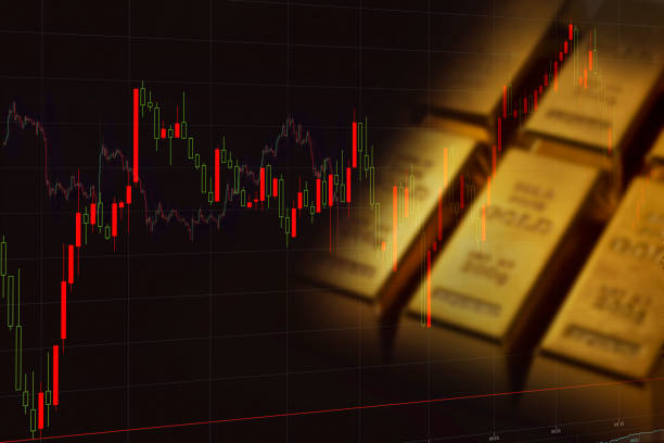 إستقرار أسعار الذهب في الأردن ليوم الأربعاء 